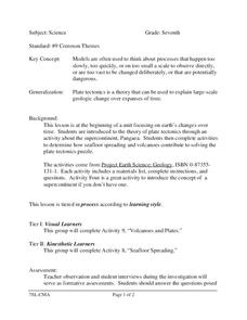 Science Lesson Plan Science Lesson Plan