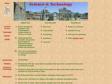 Science and Technology Lesson Plan Science and Technology Lesson Plan