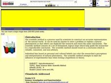 Scientific Method Lesson Plan Scientific Method Lesson Plan