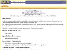 Seasonal Changes Lesson Plan Seasonal Changes Lesson Plan