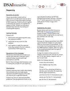Sequencing Lesson Plan Sequencing Lesson Plan