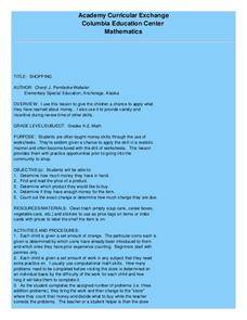 Shopping Lesson Plan Shopping Lesson Plan