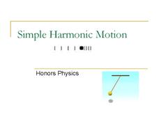Simple Harmonic Motion PPT Simple Harmonic Motion PPT