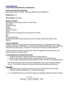 Simple Machines, Odd Machines Lesson Plan Simple Machines, Odd Machines Lesson Plan