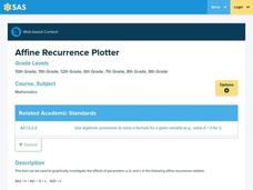 Affine Recurrence Plotter Lesson Plan Affine Recurrence Plotter Lesson Plan