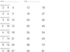 Skip Counting Worksheet Skip Counting Worksheet