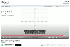 Slope and Y-Intercept Intuition Instructional Video Slope and Y-Intercept Intuition Instructional Video