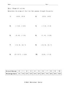 Slope of a Line Worksheet Slope of a Line Worksheet