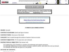 Soil Formation Lesson Plan Soil Formation Lesson Plan