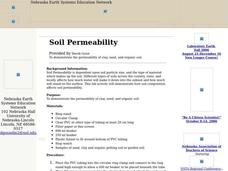 Soil Permeability Lesson Plan Soil Permeability Lesson Plan