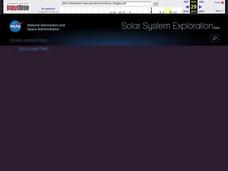 Snow Goggles And Limiting Sunlight Lesson Plan Snow Goggles And Limiting Sunlight Lesson Plan