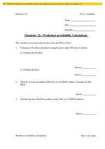 Solubility Lesson Plan Solubility Lesson Plan
