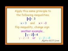 Solving Absolute Value Inequalities Instructional Video Solving Absolute Value Inequalities Instructional Video