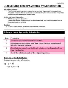 Solving Linear Systems by Substitution Worksheet Solving Linear Systems by Substitution Worksheet