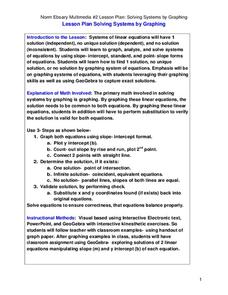 Solving Systems by Graphing Lesson Plan Solving Systems by Graphing Lesson Plan