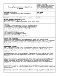 Solving System of Linear Equations Lesson Plan Solving System of Linear Equations Lesson Plan