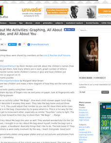All About Me Lesson Plan All About Me Lesson Plan