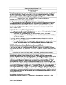 Sorting Functions Assessment Sorting Functions Assessment