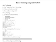 Sound Recording Analysis Worksheet Worksheet Sound Recording Analysis Worksheet Worksheet