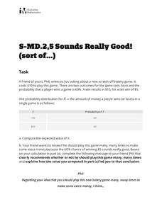 Sounds Really Good! (sort of...) Activity Sounds Really Good! (sort of...) Activity