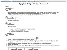 Spaghetti Bridges: Student Worksheet Worksheet Spaghetti Bridges: Student Worksheet Worksheet