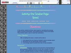 Speed Lesson Plan Speed Lesson Plan
