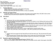 Spring Acrostic Poem Lesson Plan Spring Acrostic Poem Lesson Plan