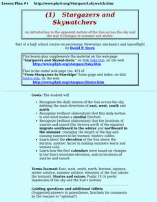 Stargazers And Skywatchers Lesson Plan Stargazers And Skywatchers Lesson Plan