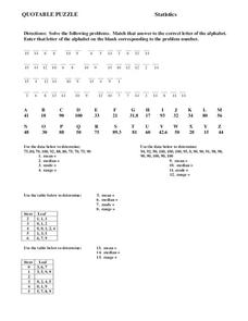 Statistics Worksheet Statistics Worksheet