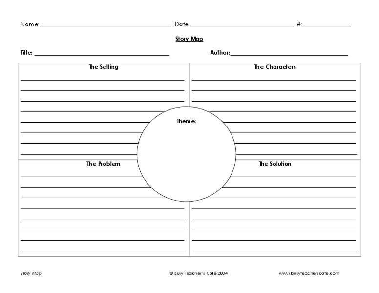 Story Map Lesson Plan Story Map Lesson Plan