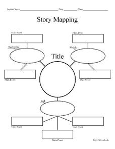 Story Mapping Organizer Story Mapping Organizer