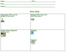 Story Map Organizer Story Map Organizer