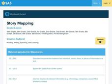 Story Mapping Lesson Plan Story Mapping Lesson Plan