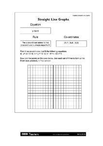 Straight Line Graphs Worksheet Straight Line Graphs Worksheet