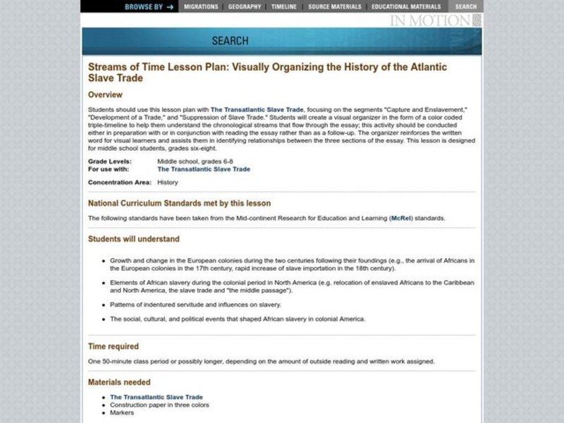 Streams of Time Lesson Plan: Visually Organizing the History of the Atlantic Slave Trade Lesson Plan Streams of Time Lesson Plan: Visually Organizing the History of the Atlantic Slave Trade Lesson Plan