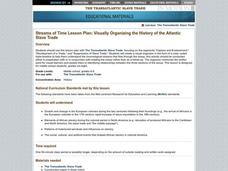 Streams of Time Lesson Plan: Visually Organizing the History of the Atlantic Slave Trade Lesson Plan Streams of Time Lesson Plan: Visually Organizing the History of the Atlantic Slave Trade Lesson Plan