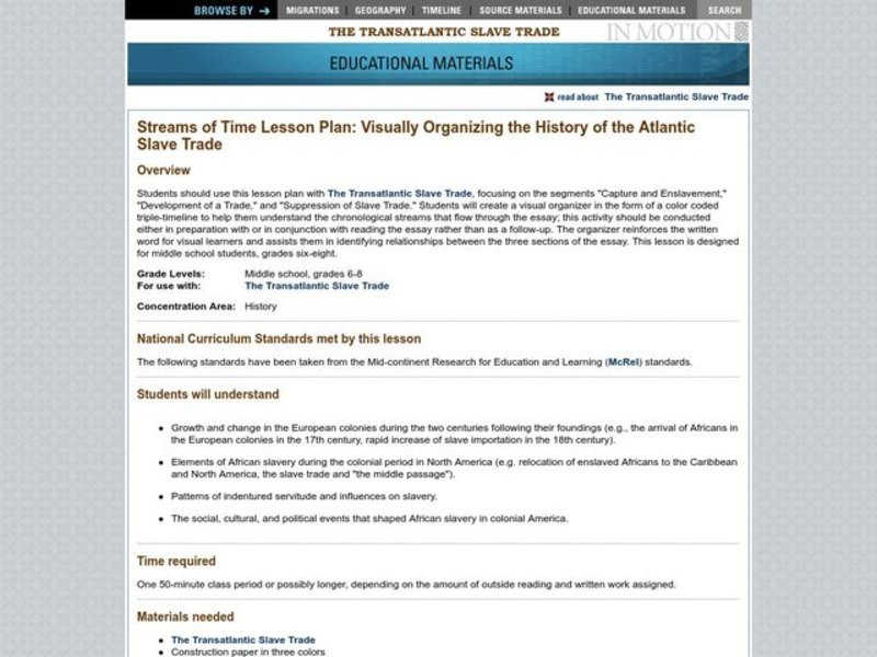 Streams of Time Lesson Plan: Visually Organizing the History of the Atlantic Slave Trade Lesson Plan Streams of Time Lesson Plan: Visually Organizing the History of the Atlantic Slave Trade Lesson Plan