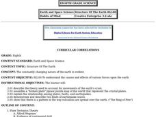 Structure of the Earth Lesson Plan Structure of the Earth Lesson Plan