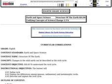 Structure of the Earth Lesson Plan Structure of the Earth Lesson Plan