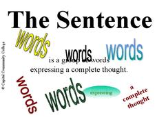 Subject and Predicate PPT Subject and Predicate PPT