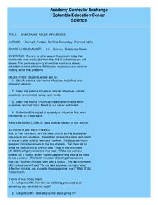 Substance Abuse Influences Lesson Plan Substance Abuse Influences Lesson Plan