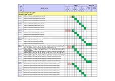 Summarizing Key Information Lesson Plan Summarizing Key Information Lesson Plan