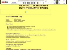 Summer Trip Lesson Plan Summer Trip Lesson Plan