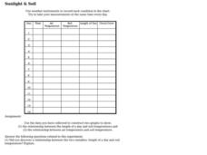 Sunlight & Soil Worksheet Sunlight & Soil Worksheet