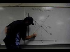 Supply and Demand Video Supply and Demand Video