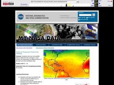 Surface Air Temperature Trends of the Caribbean Lesson Plan Surface Air Temperature Trends of the Caribbean Lesson Plan