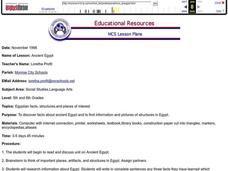 Ancient Egypt Lesson Plan Ancient Egypt Lesson Plan