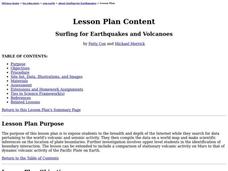 Surfing for Earthquakes and Volcanoes Lesson Plan Surfing for Earthquakes and Volcanoes Lesson Plan