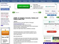 An Academic, Economic, Cultural, and Political Lesson Plan Lesson Plan An Academic, Economic, Cultural, and Political Lesson Plan Lesson Plan