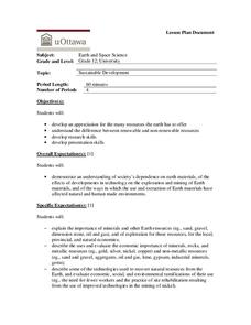 Sustainable Development Lesson Plan Sustainable Development Lesson Plan